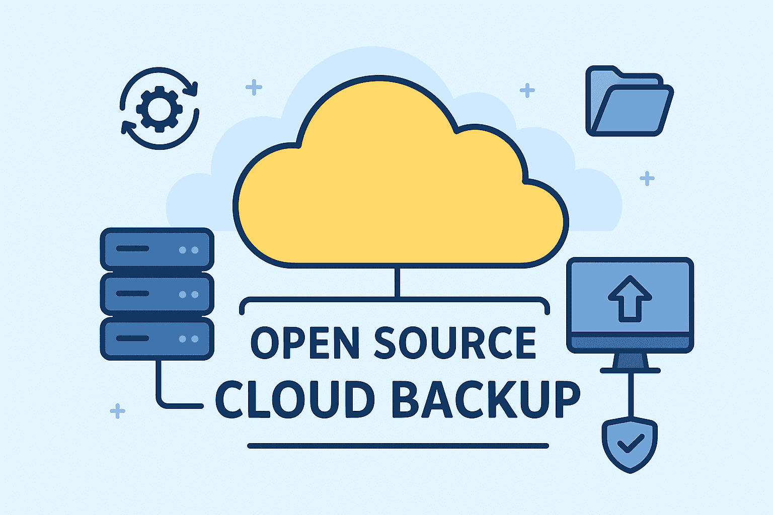 open source cloud backup