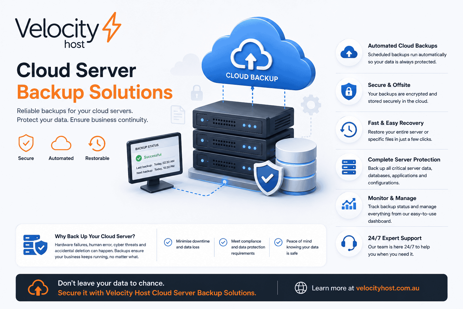 cloud server backups